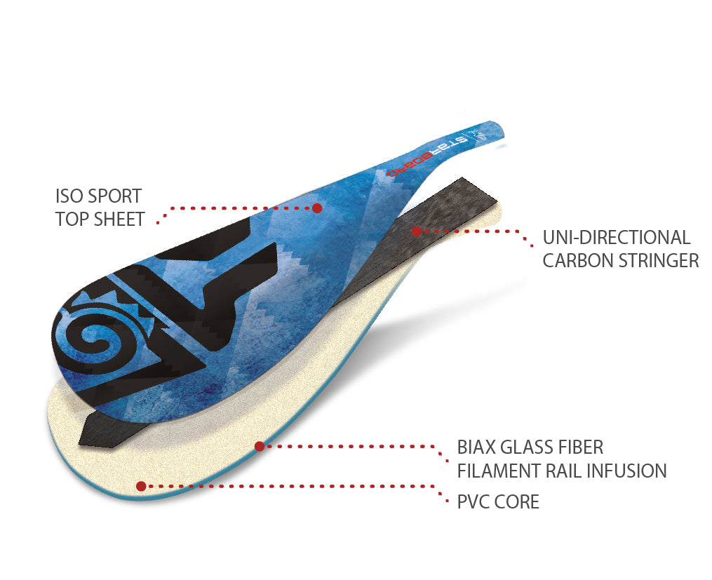 【Light gamer】STARBOARD TIKI TECH Starboard - Enduro Tiki Tech Paddle – Windermere Canoe Kayak