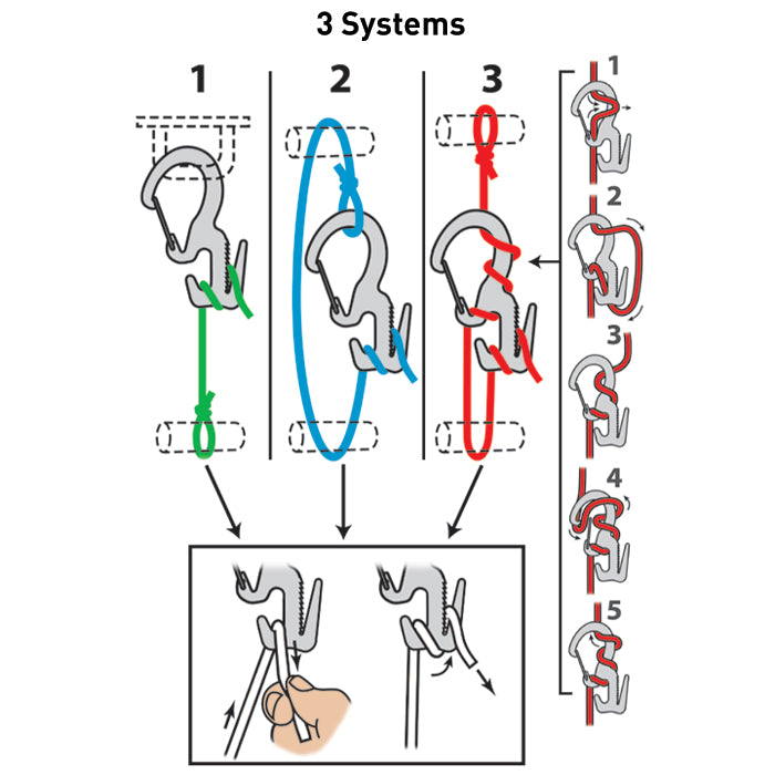 Nite Ize - Carabiner Figure 9