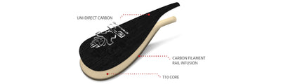 Starboard - Enduro UD Carbon Paddle